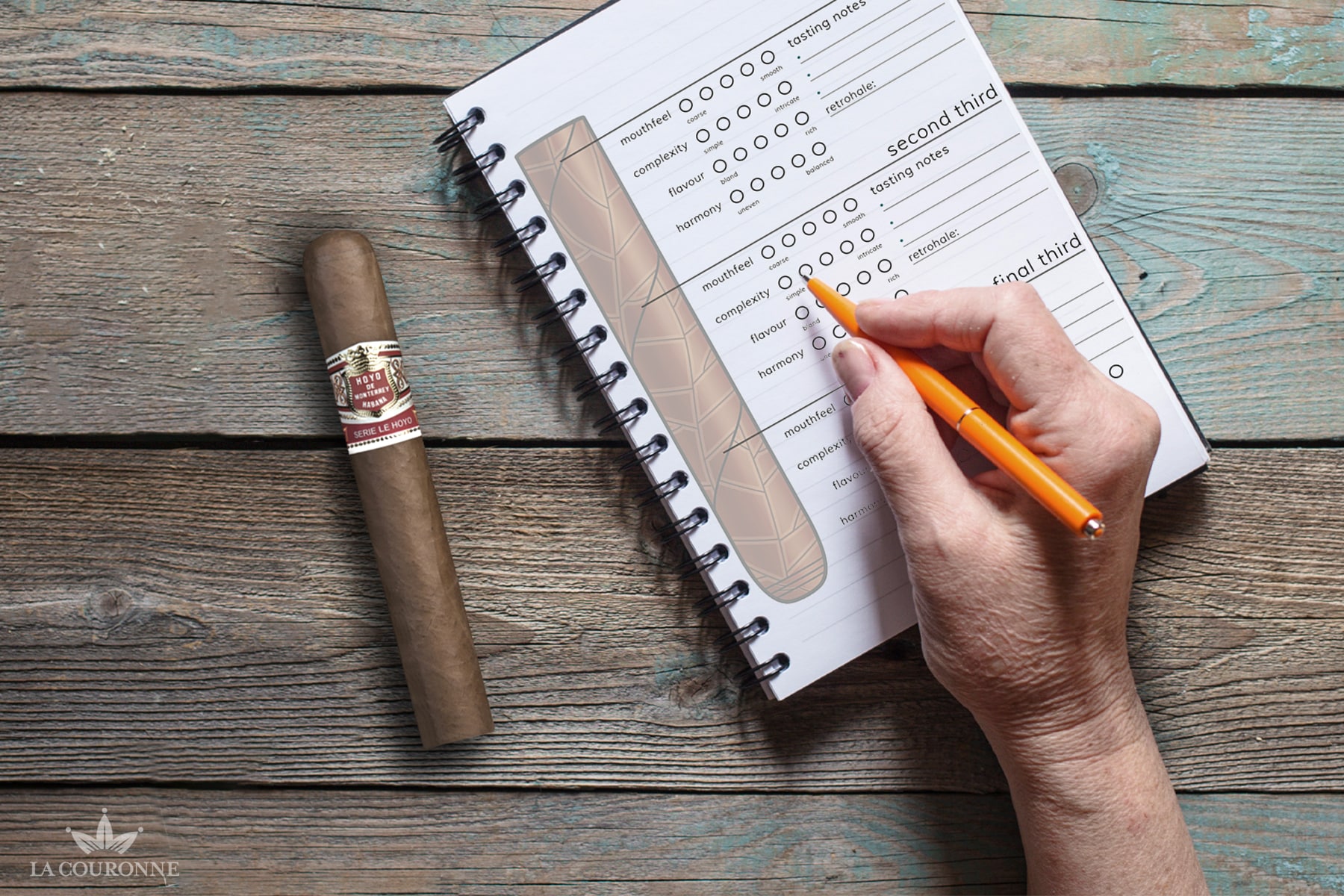 Comment réaliser une fiche de dégustation de cigare ?